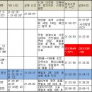 Re:절대 없다던 천안함 tod영상... [[기사]] 이미지