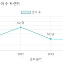 낙원유치원 이미지