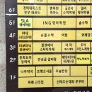 위례동로 | 위례에스테틱 조형윤곽관리 안면비대칭 관리후기 자연스럽게 정돈되는 윤곽라인