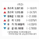 (주)통운모터스 이미지