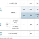 홍익에듀