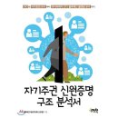 신원하이퍼