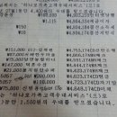 덕흥마트 이미지