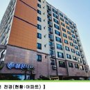 삼화지구 3단지 (오름중학교방면) | [제주아파트경매] 삼화지구 인프라 완벽 공유! 신축급 '삼화다온펠리스' 24평 로열층이 2억 4천? (2024...