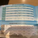 거진에코다이빙 리조트 | 칭찬받는 다낭 가족여행 숙소, 푸라마 리조트 프로그램 및 조식 총정리