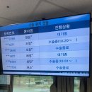 본원어린이집 | [수술 후기] 33개월 아기의 신촌세브란스 안검내반 수술 후기 (윤진숙 교수님)