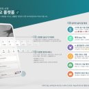 스마트기기 사용설명서 이미지