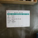 군산댁포차