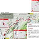 봉산휴게쉼터 | [서울둘레길] 총 1~8코스 (157km) 완주 후기
