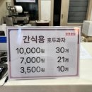 코코호도 황금점 이미지