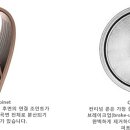 비엔더블유 이미지