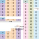 주황공인중개사사무소 이미지