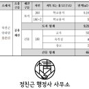 안내초 용촌분교 네이버블로그