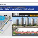 (주)제니스플러스 이미지