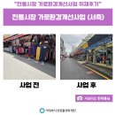 희망가득 서포터즈의 &#39;전통시장 가로환경개선사업(서측)&#39; 취재후기