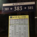 CU영동용산 | 영동맛집) 용산면 숯불갈비, 버드와이저 740ml 후기 [용산 버스 시간표]