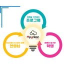 김지원영어학원