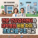 검진 전문 센터와 대학병원 건강검진 비용 차이와 프로그램 구성 비교