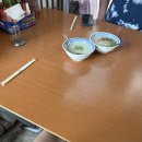 명심소프트 | 대만여행 2일차! 대만국립박물관 시먼딩 거리 곱창국수 용산사까지. 완전 뿌셔버린 후기🏋️‍♀️(돈도 주움;)