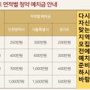 레이크노래연습장 이미지