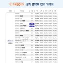 으뜸50안경양산점 이미지