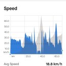 진안읍 1357 이미지
