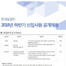 [한세실업] 하반기 대졸 신입(인턴) 채용(~9/14) 이미지