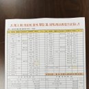 구일홍삼