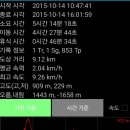 오봉산농원 이미지