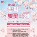 낙동강제방(강서30리벚꽃길) 이미지