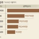그린인삼
