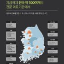 준이비인후과의원 이미지