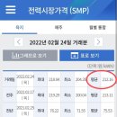 햇살 태양광발전소 이미지