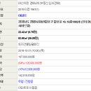 합포로-2 이미지