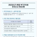 세무회계선유 - 10488 | 세무회계선유
