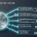 지에프리테일