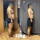 나우헬스 이미지