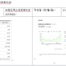 미트컴퍼니