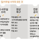 지산1길 이미지