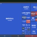 위더스글로벌로지스 주식회사 | 2026년 7월 7일 상승률 TOP30