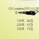 CS리더스관리사 - CS전략론 이미지