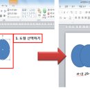 이찬진컴퓨터교실 네이버블로그