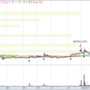 (주)한국코젠 이미지