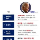 상원테크