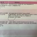 온건한의원 | [시험관 시술 7차플러스] 극난저(AMH0.07)의 마리아병원(신설동) 채취(벌써 3번째) 후기