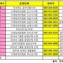 전라북도 전지역 장애인콜택시 번호 이미지