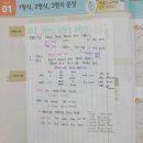 그레이트영어학원