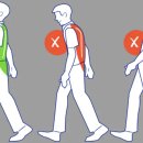 웨이브짐(거북섬점) 이미지