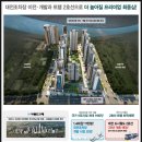대덕산업단지 BRT정류장 | [대전 아파트] 대전 쌍용 더 플래티넘 네이처 핵심 분양정보