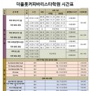 바리스타 브루잉 자격과정 2급 이미지